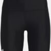 Tech 8″ Radhose Tech 8″ Radhose